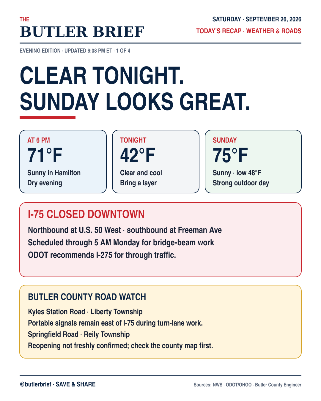 Saturday recap · weather and roads