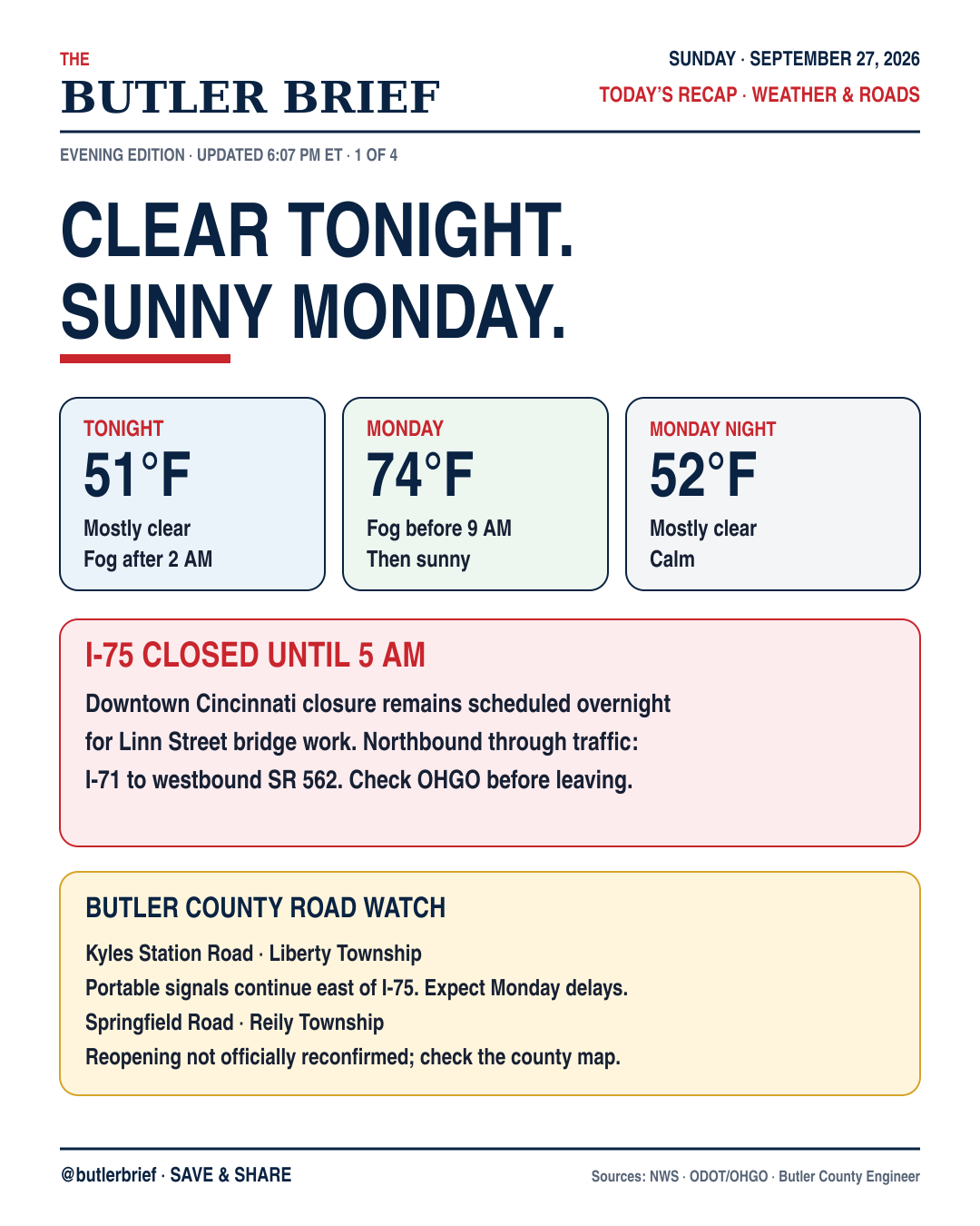 Sunday recap · weather and roads