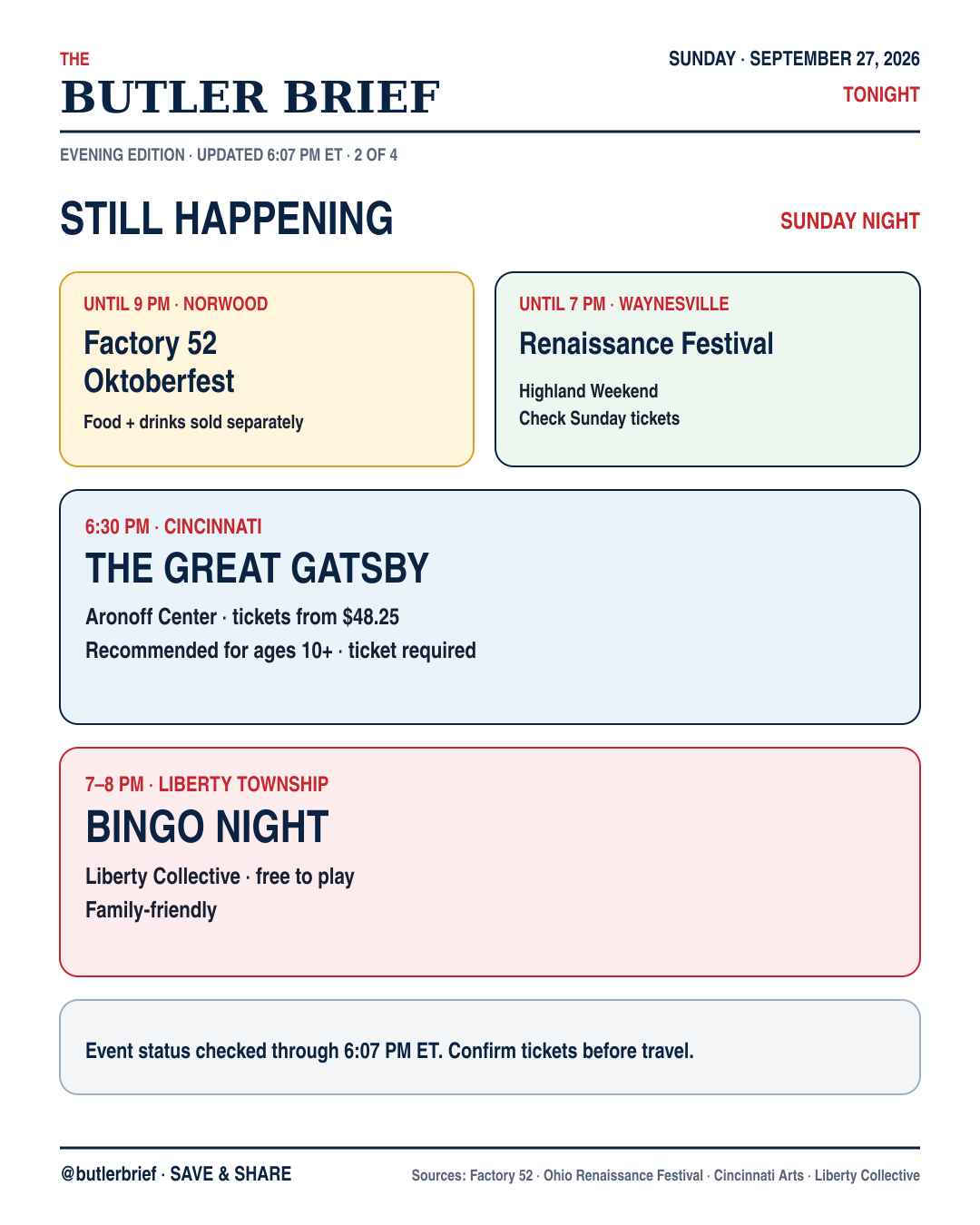 Tonight · remaining verified events