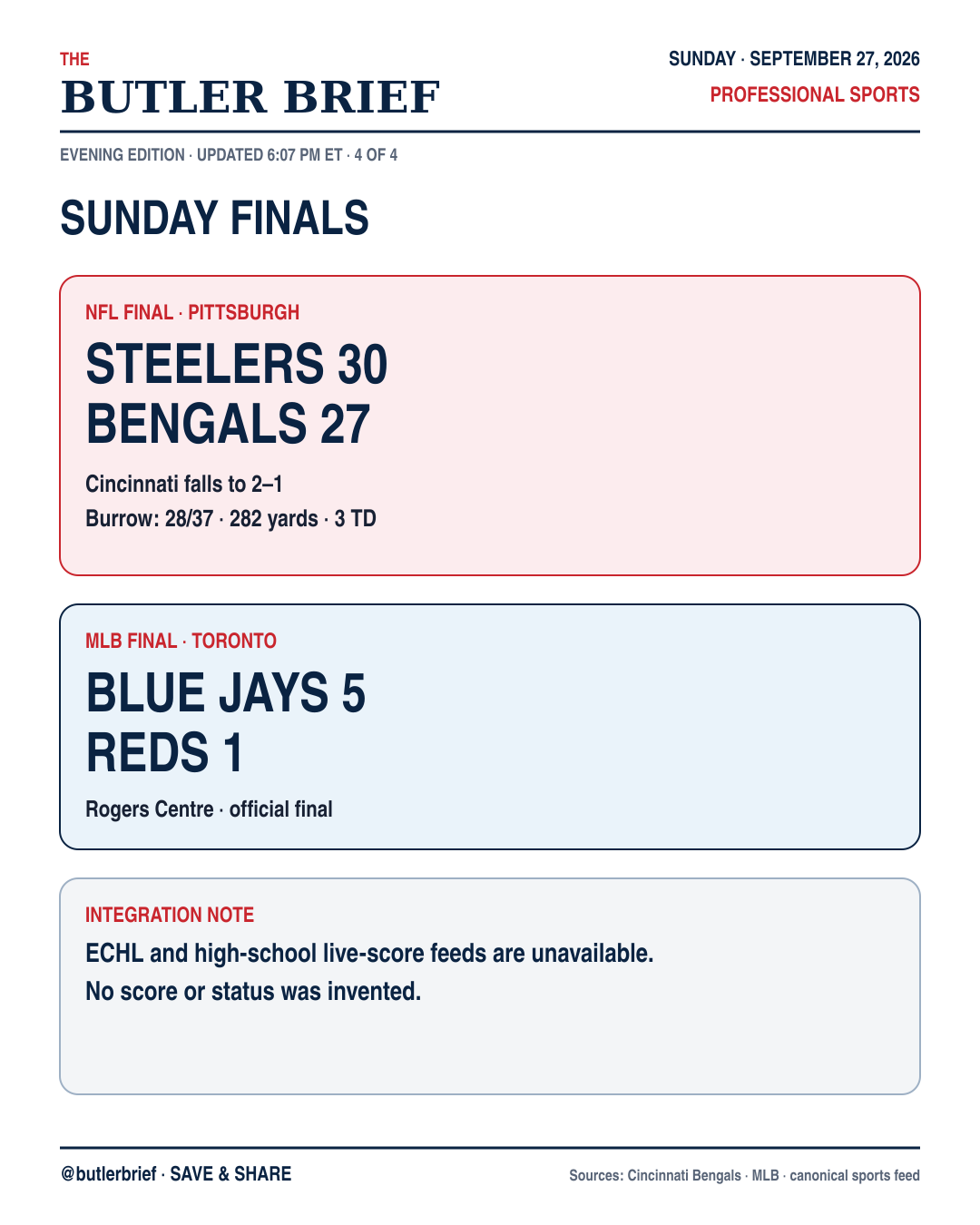 Professional sports finals