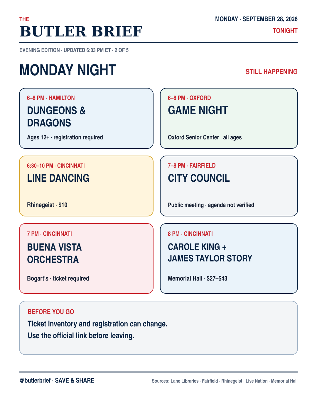Tonight · verified plans