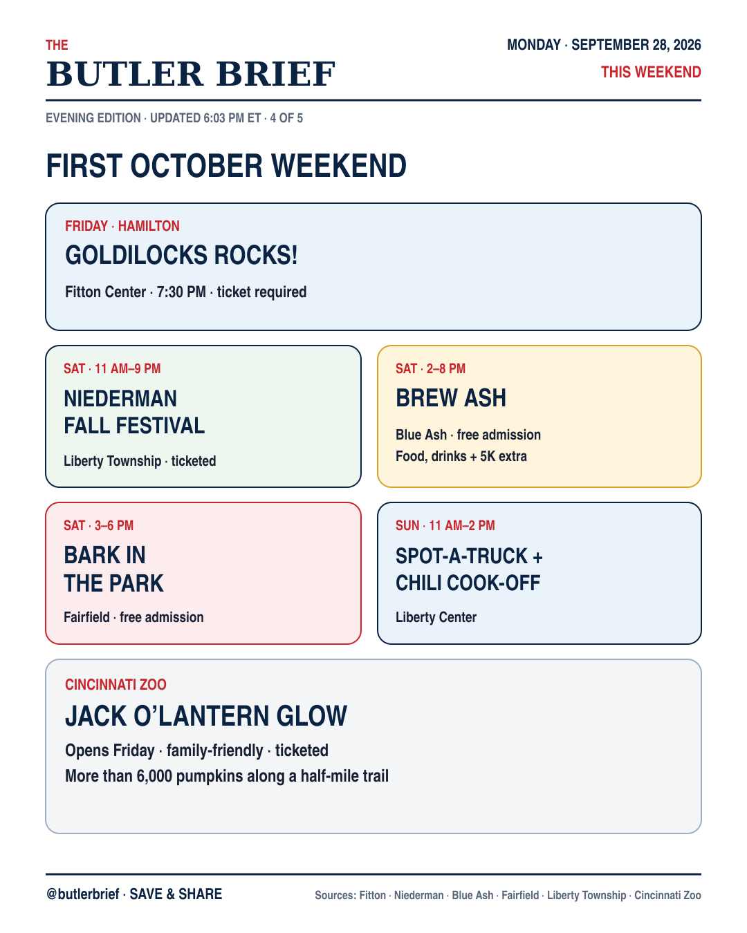 First October weekend