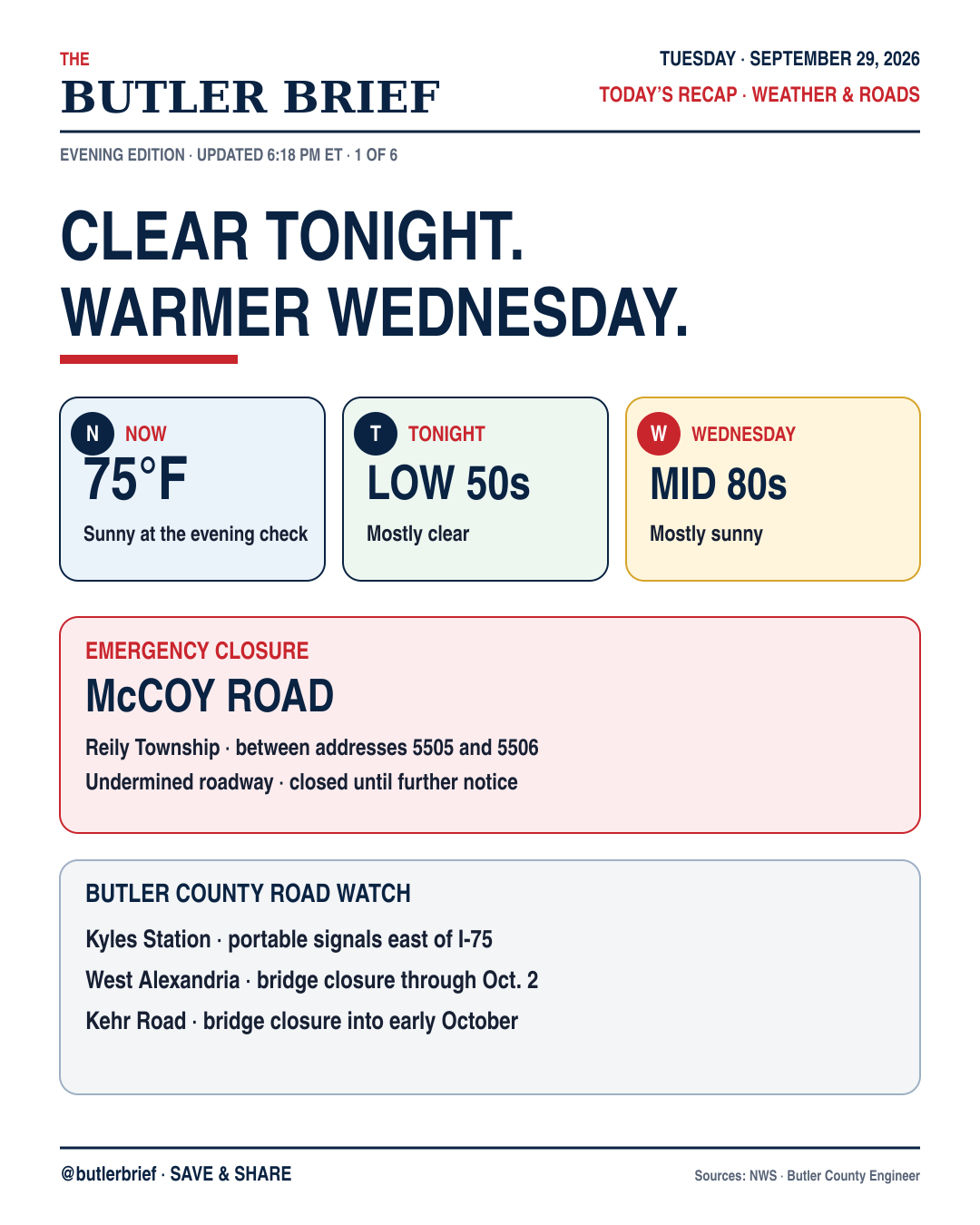 Tuesday recap · weather and roads