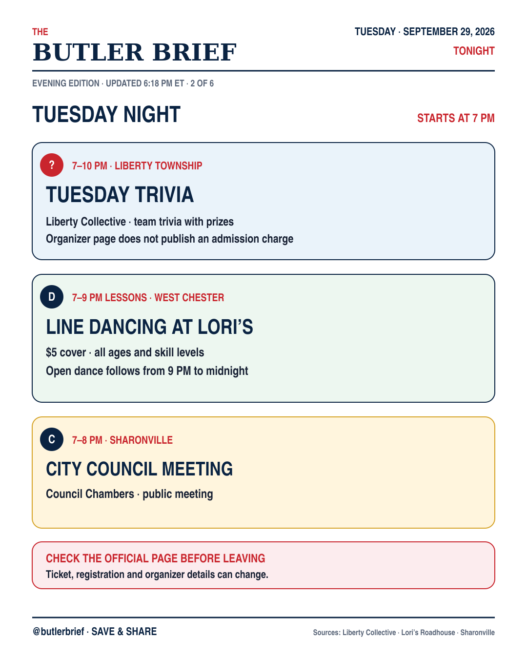 Tonight · verified plans