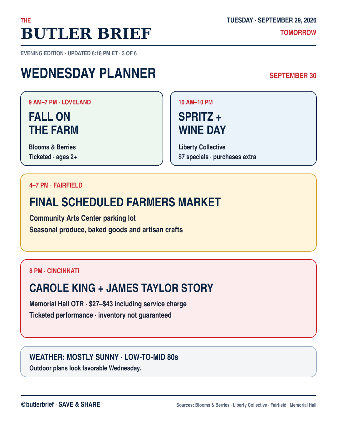 Wednesday planner