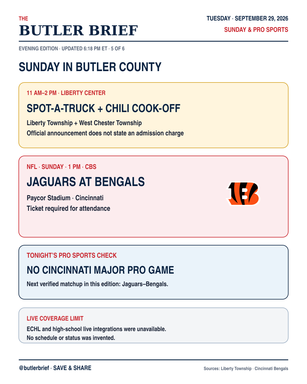 Sunday and professional sports