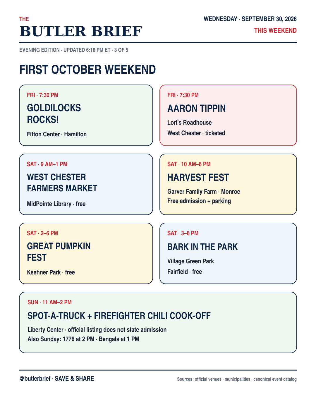 Weekend planner