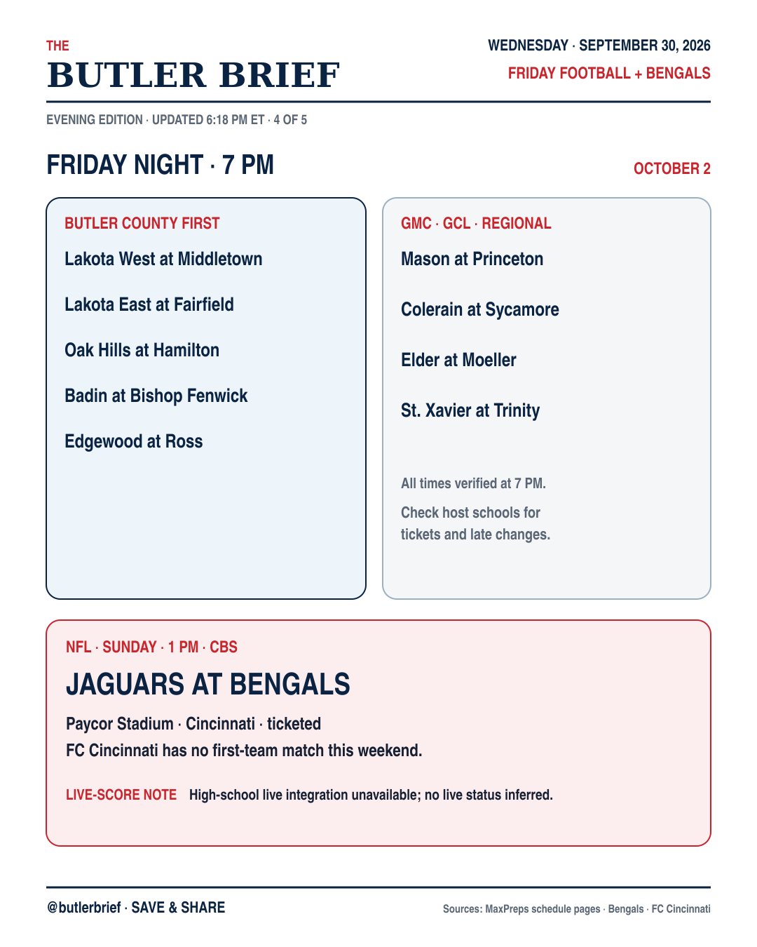 Friday football and Bengals