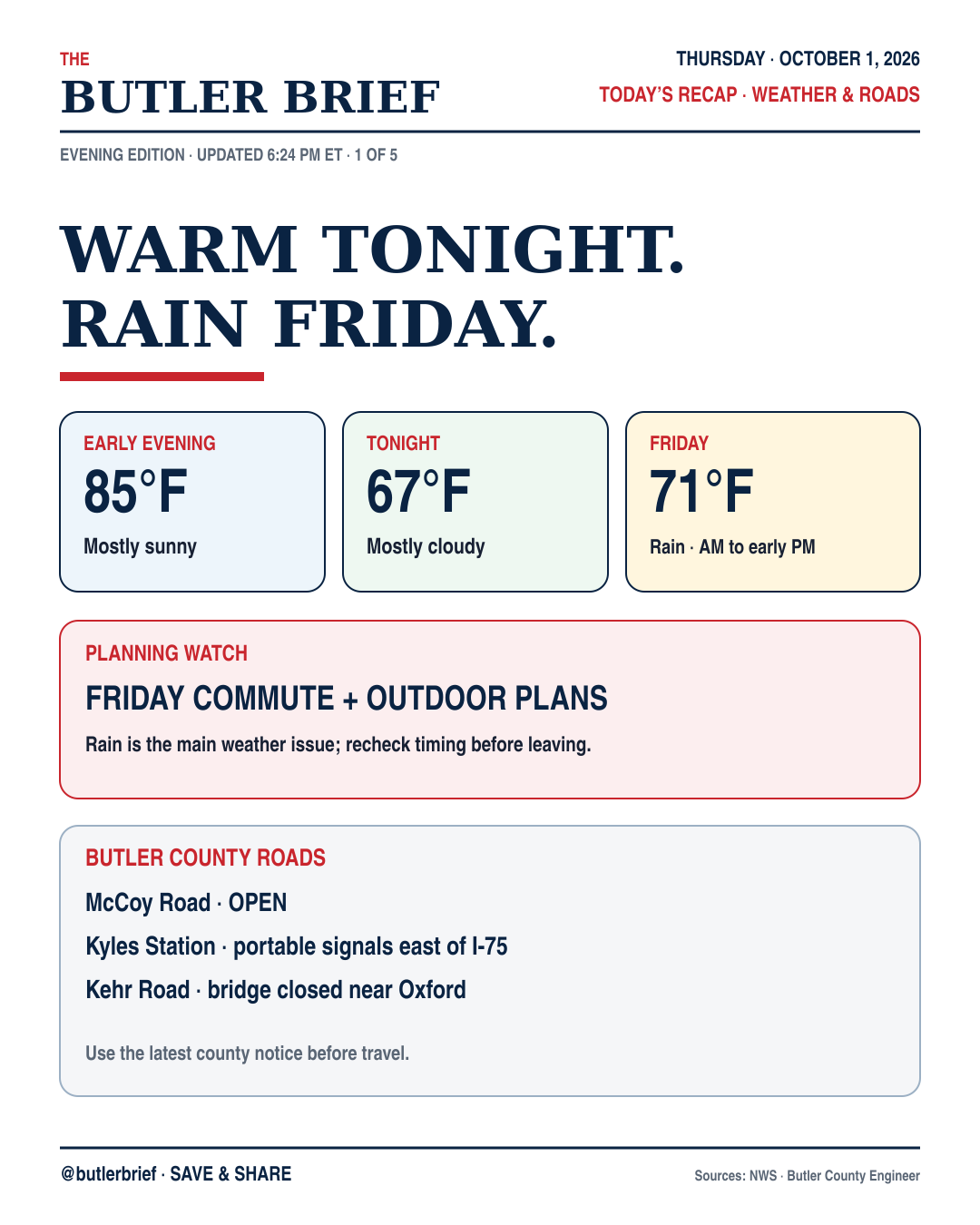 Thursday recap · weather and roads