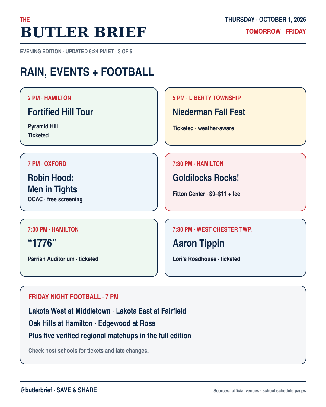 Tomorrow and Friday football