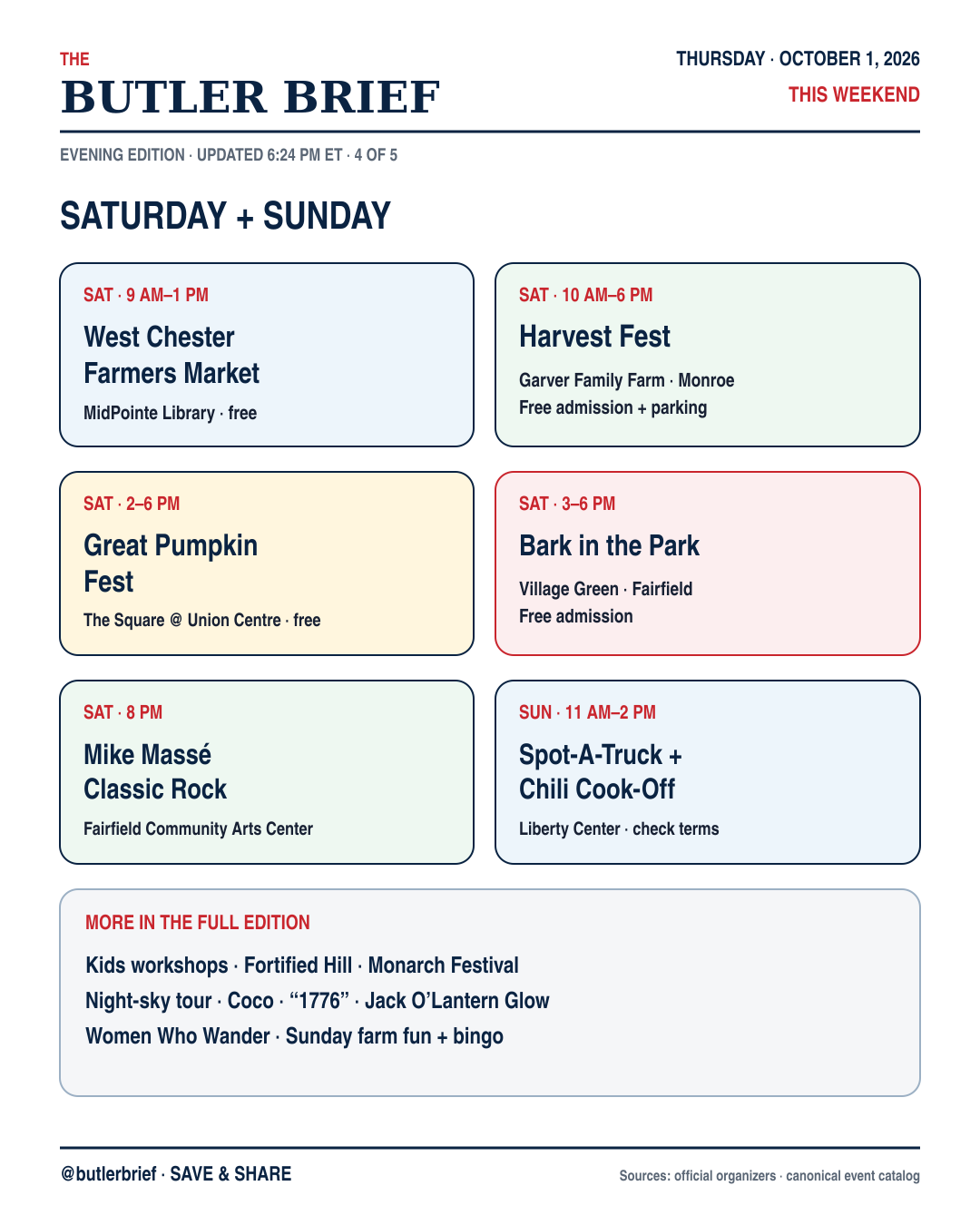 Weekend planner