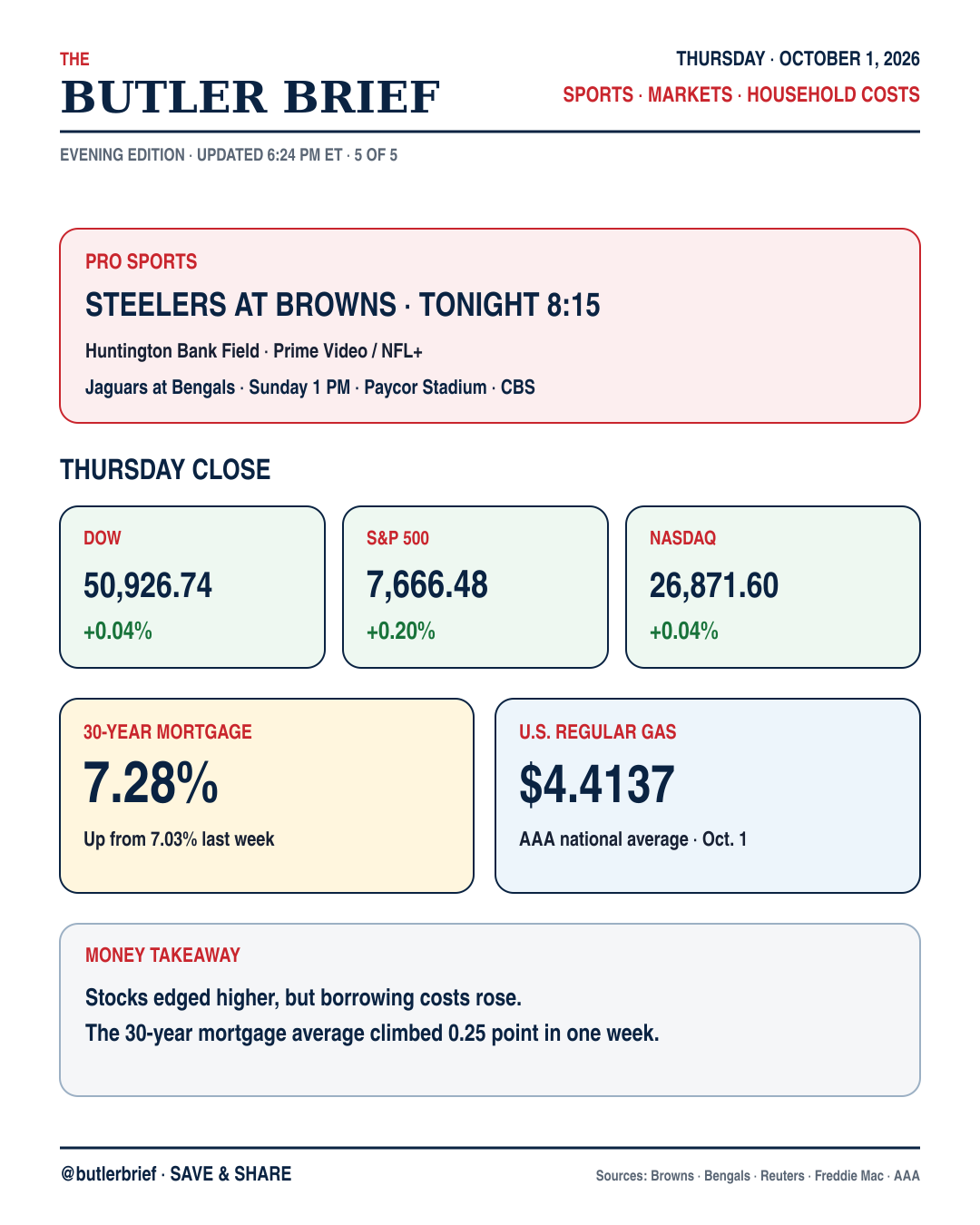 Sports, markets and household costs
