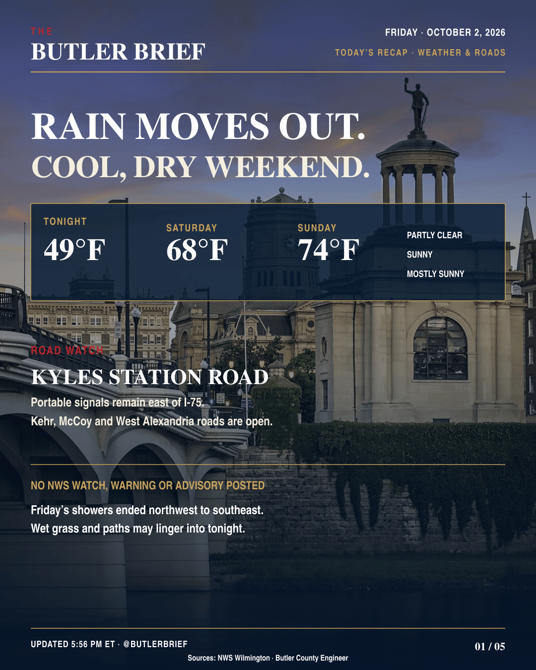 Friday recap, weather and roads