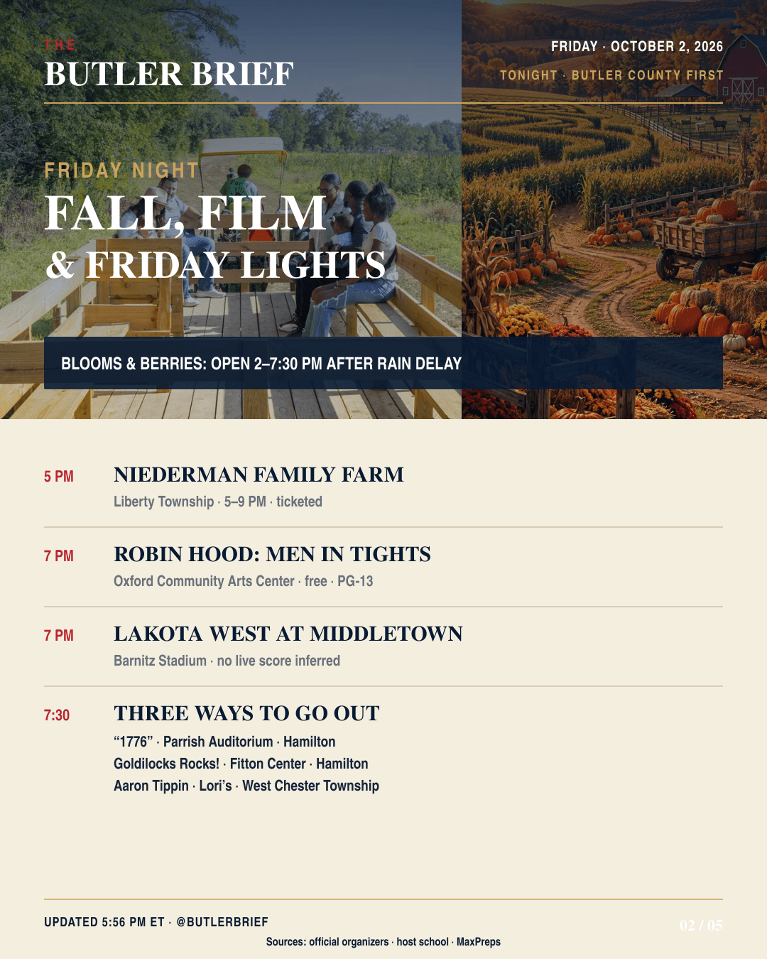 Tonight in Butler County