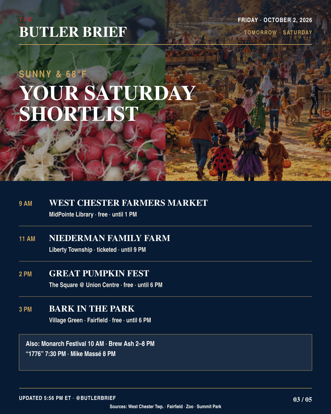 Saturday planner