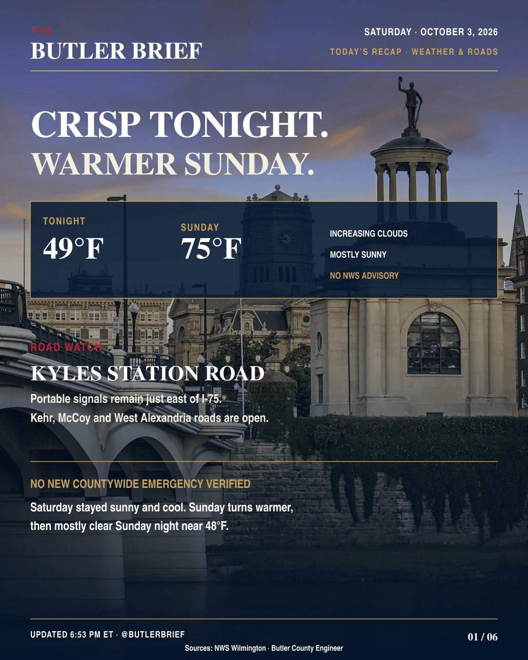 Saturday recap and Sunday weather