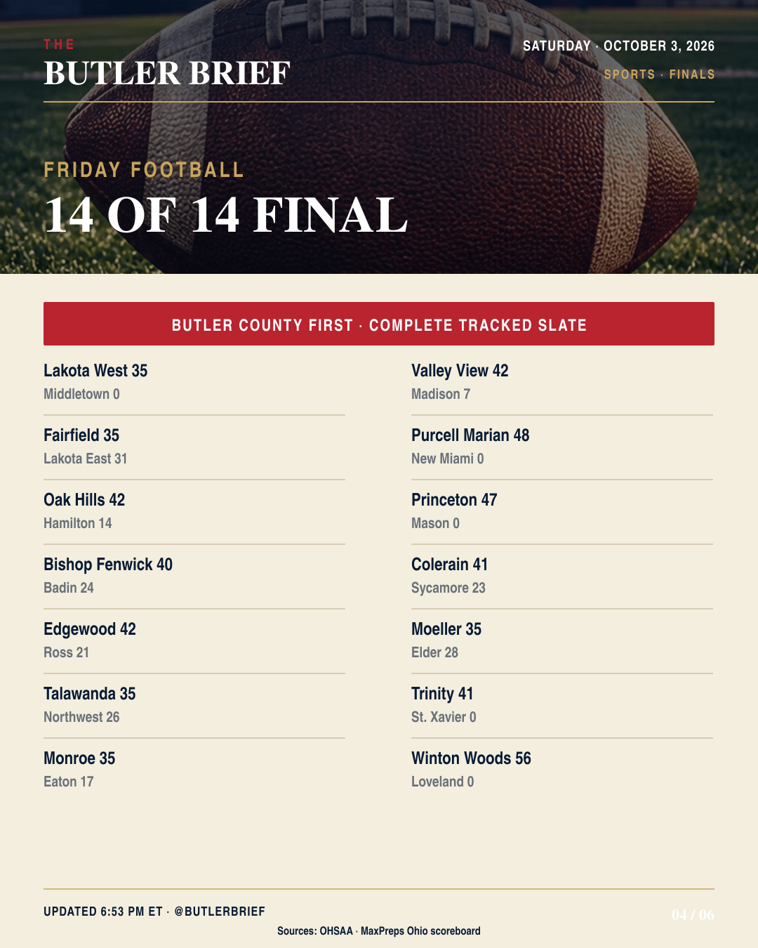 High-school finals