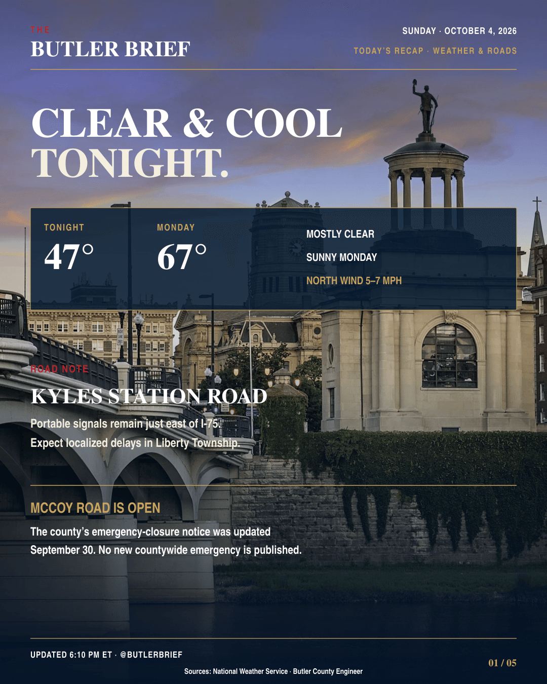 Sunday recap, weather and roads