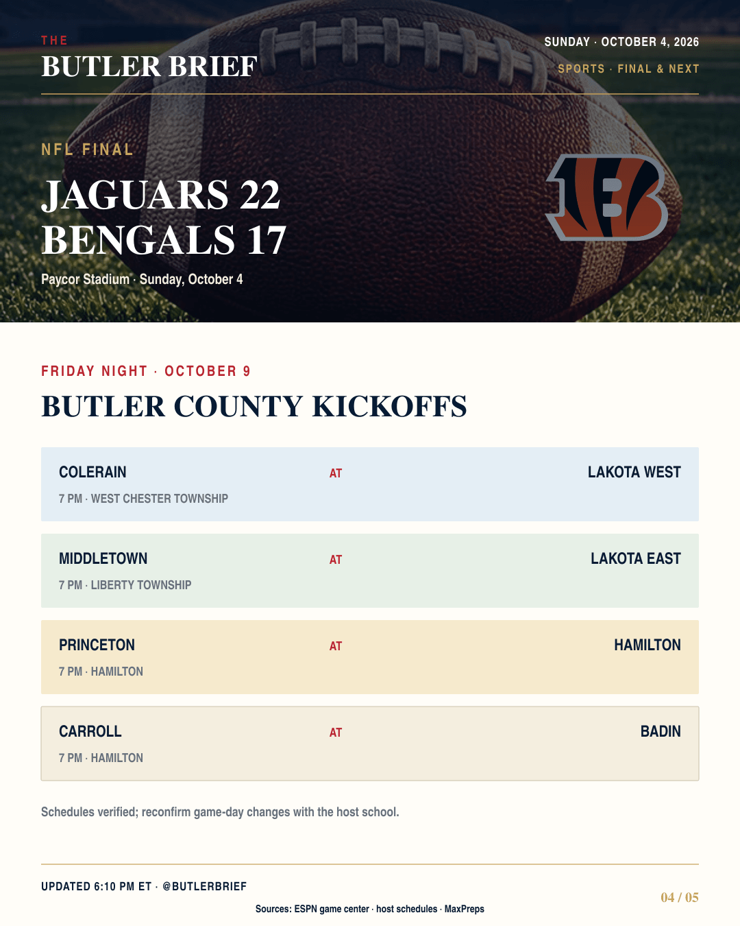 Sports