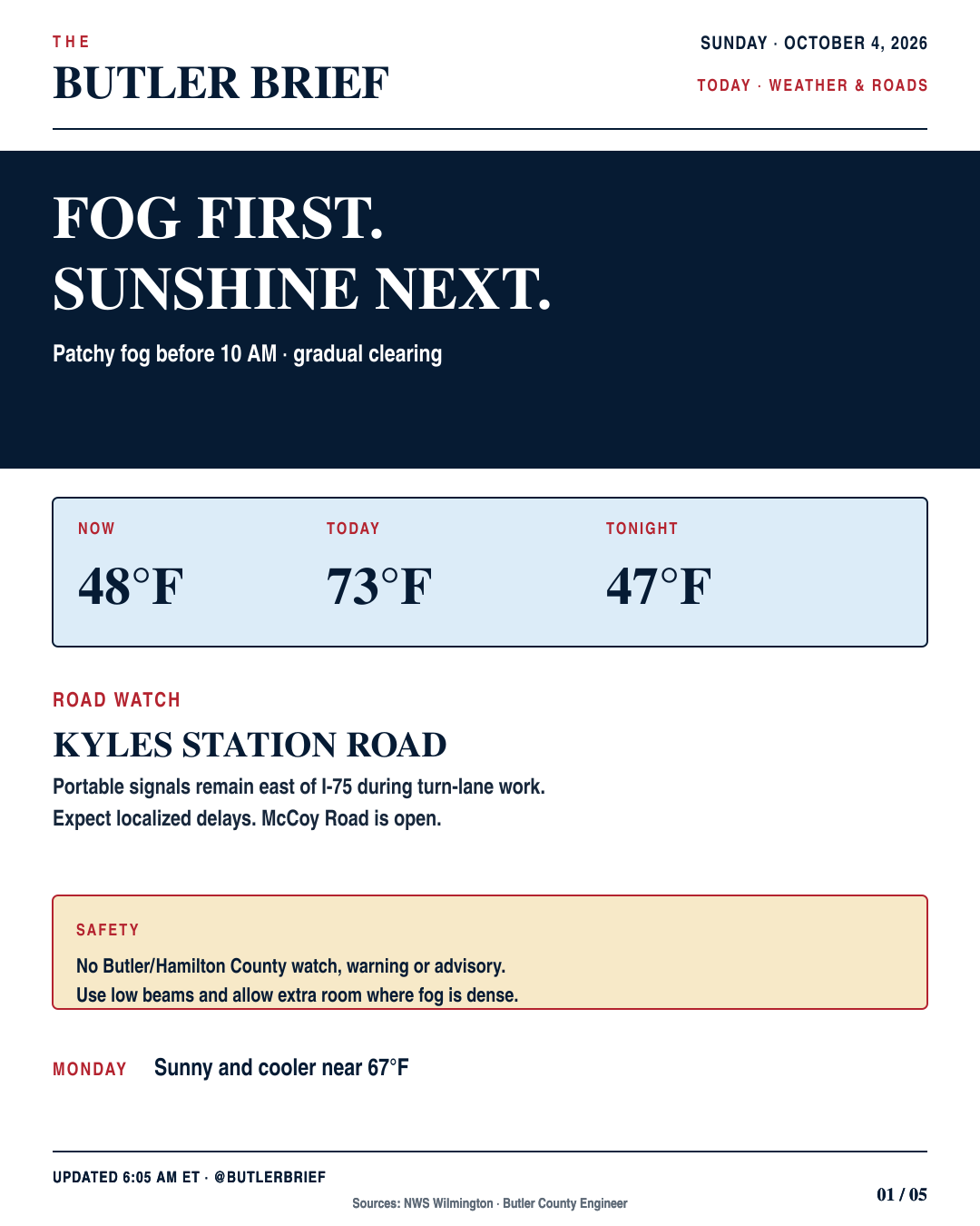 Sunday weather and roads