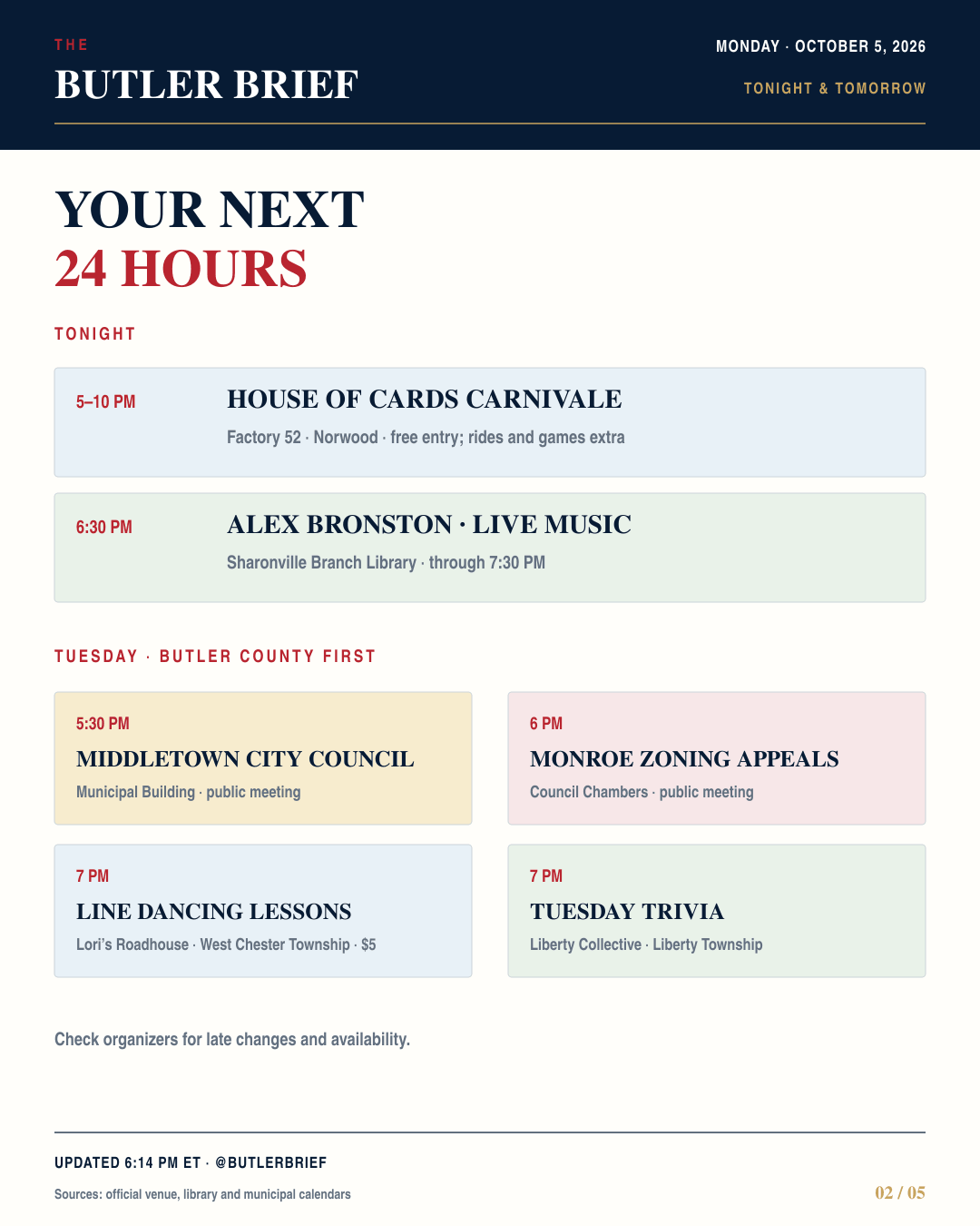 Tonight and Tuesday