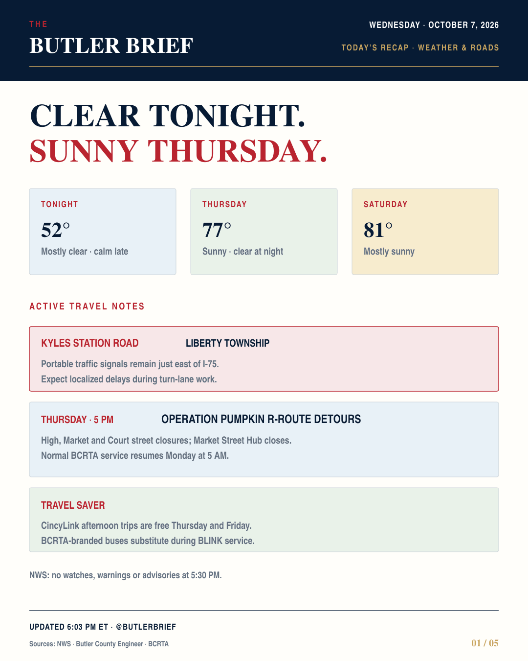 Wednesday recap, weather and roads