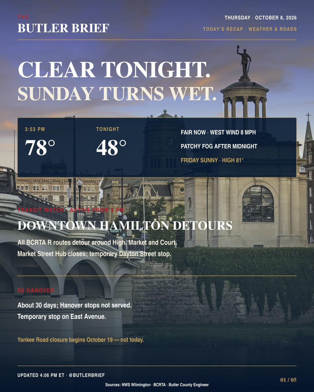 Thursday recap, weather and roads
