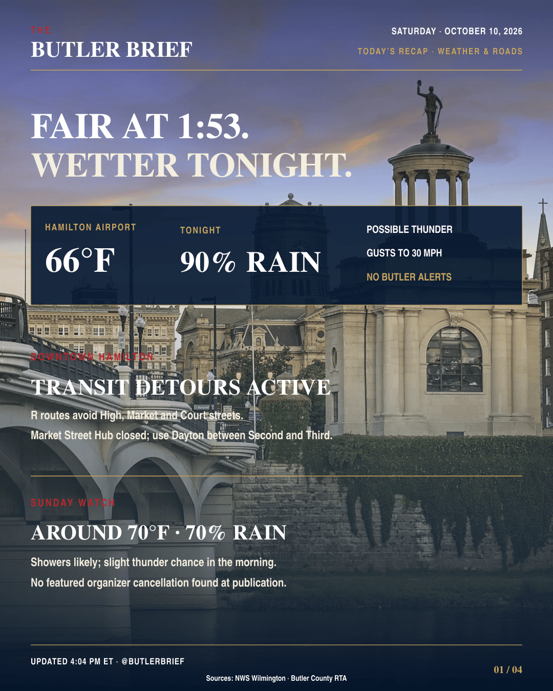 Today’s recap, weather and roads