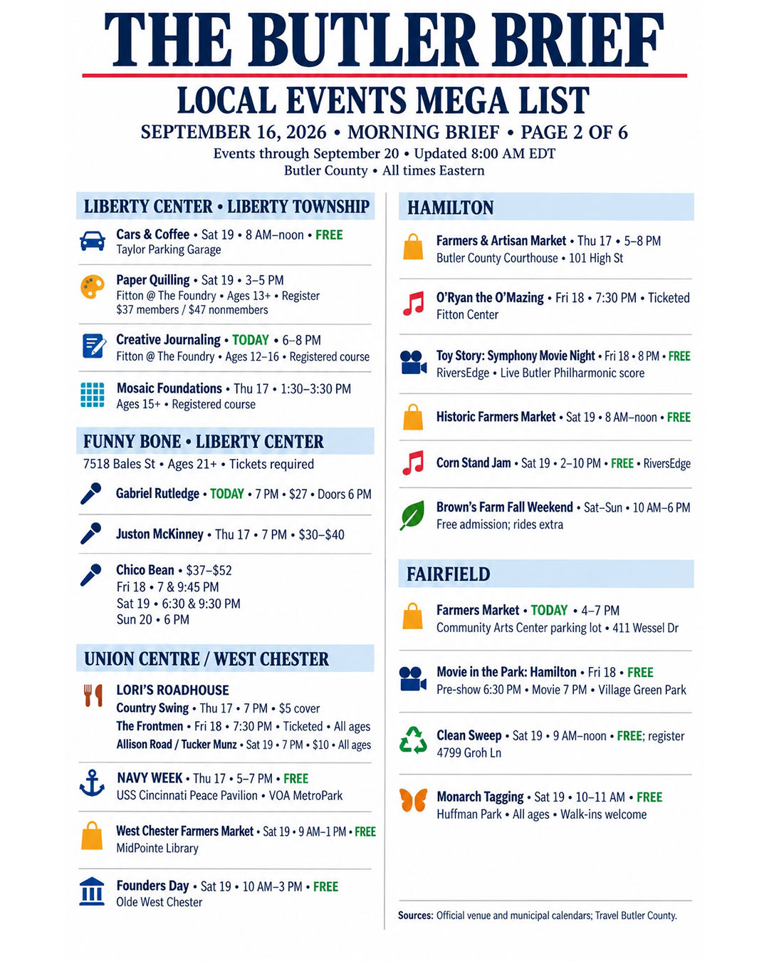 The Butler Brief's archived September 16, 2026 Local Events Mega List with listings for Liberty Township, West Chester, Hamilton, and Fairfield